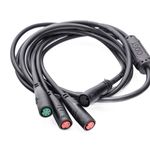 Core-line--Wireness-A-B--
